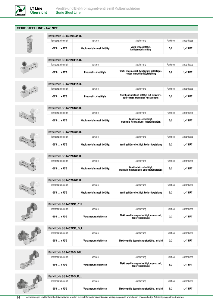 Pneumax - Anwendungen unter Niedrigtemperaturbedingungen NO.: 21217 - Page 16