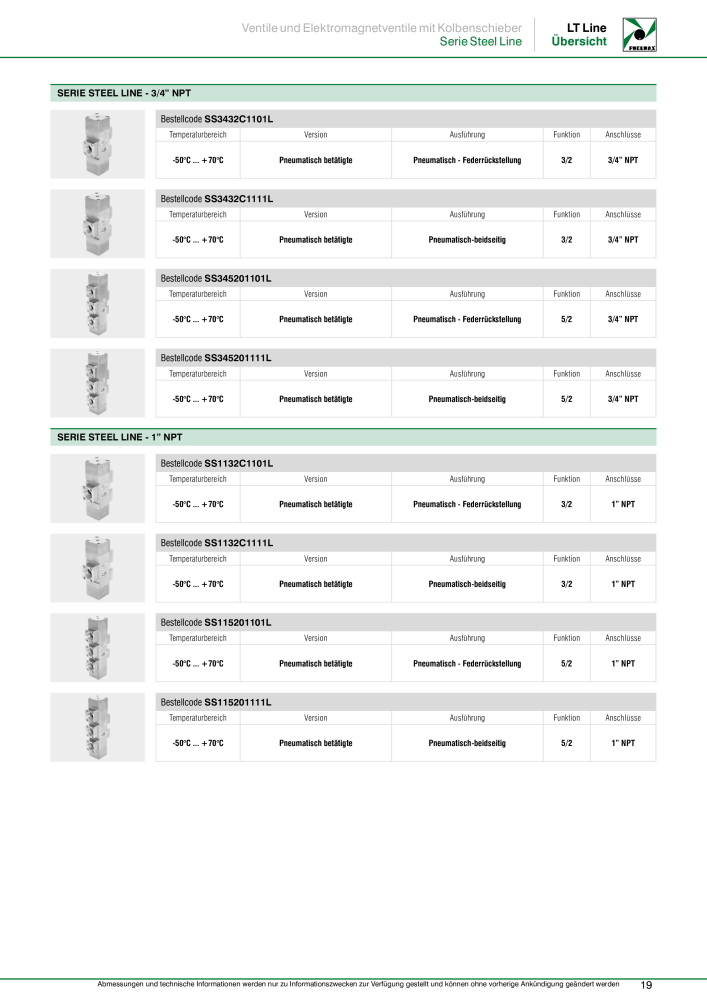 Pneumax - Anwendungen unter Niedrigtemperaturbedingungen n.: 21217 - Pagina 21