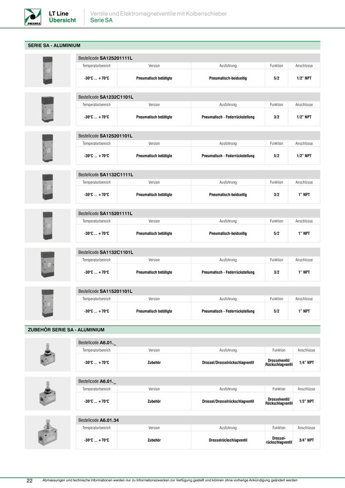 Pneumax - Anwendungen unter Niedrigtemperaturbedingungen NR.: 21217 - Seite 24
