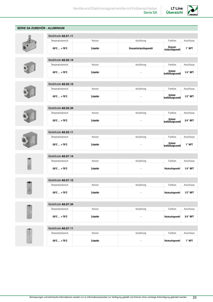 Pneumax - Anwendungen unter Niedrigtemperaturbedingungen NO.: 21217 - Page 25