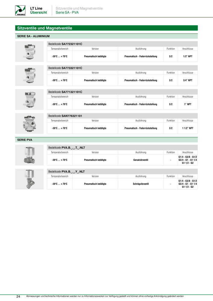 Pneumax - Anwendungen unter Niedrigtemperaturbedingungen NO.: 21217 - Page 26