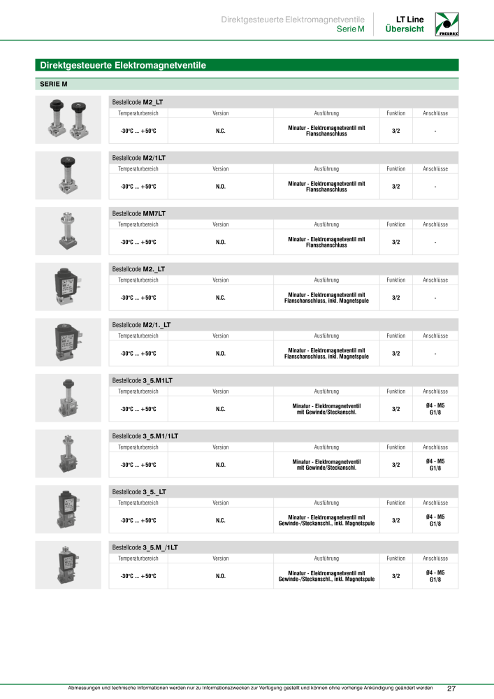 Pneumax - Anwendungen unter Niedrigtemperaturbedingungen NO.: 21217 - Page 29