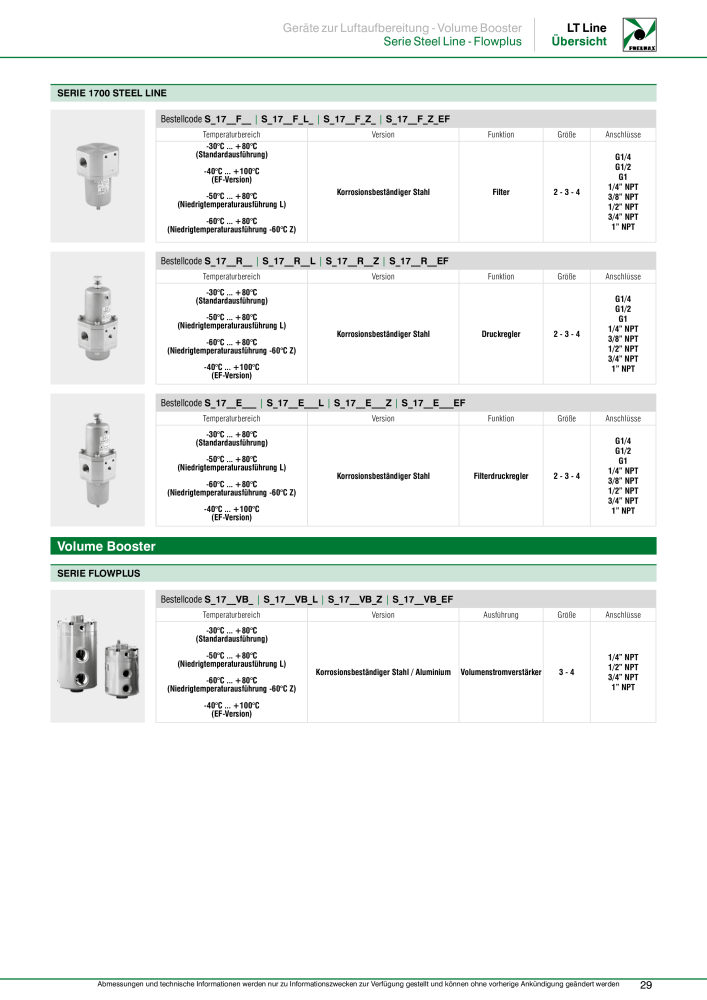 Pneumax - Anwendungen unter Niedrigtemperaturbedingungen NO.: 21217 - Page 31