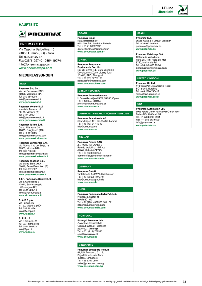 Pneumax - Anwendungen unter Niedrigtemperaturbedingungen n.: 21217 - Pagina 33