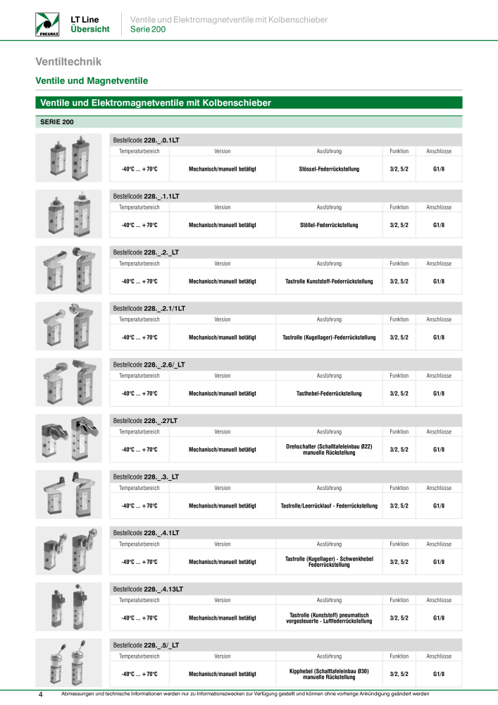 Pneumax - Anwendungen unter Niedrigtemperaturbedingungen NO.: 21217 - Page 6