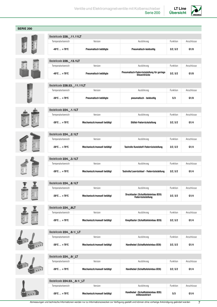 Pneumax - Anwendungen unter Niedrigtemperaturbedingungen n.: 21217 - Pagina 9