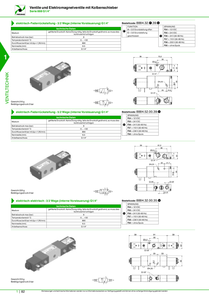 Pneumax - Hauptkatalog n.: 21218 - Pagina 102