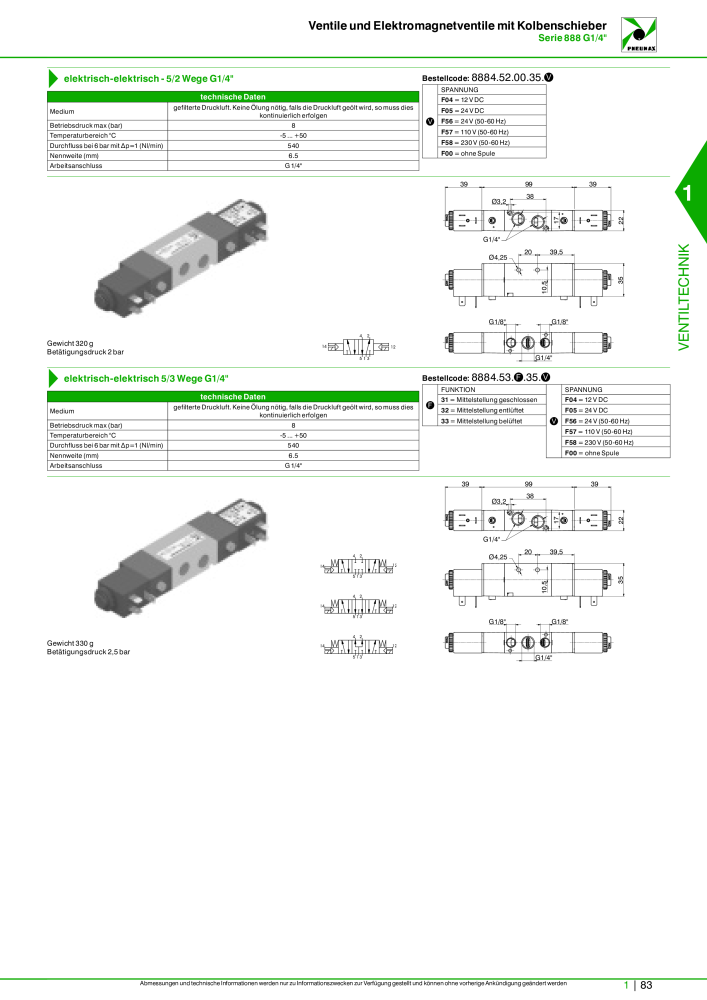 Pneumax - Hauptkatalog n.: 21218 - Pagina 103