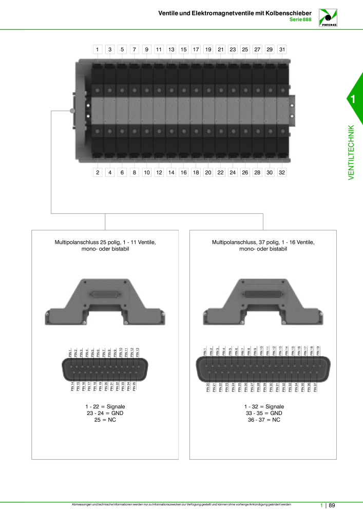 Pneumax - Hauptkatalog Nº: 21218 - Página 109