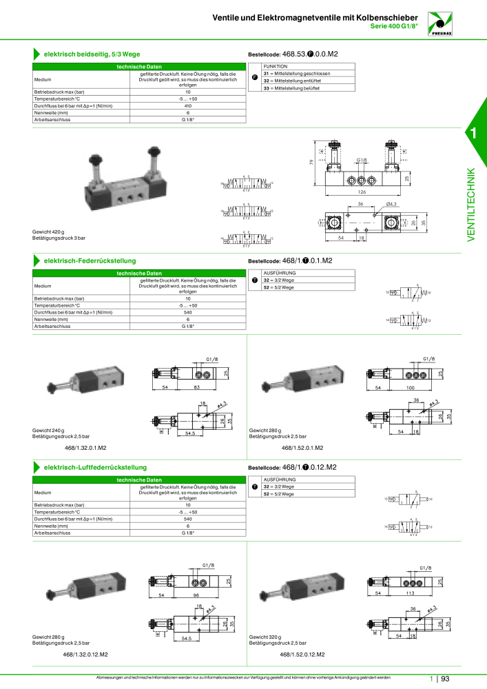 Pneumax - Hauptkatalog n.: 21218 - Pagina 113