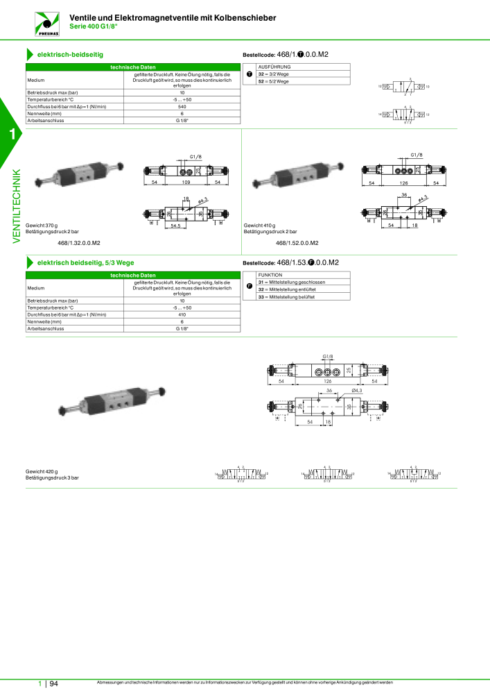 Pneumax - Hauptkatalog n.: 21218 - Pagina 114