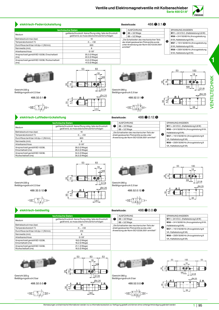 Pneumax - Hauptkatalog Nb. : 21218 - Page 115