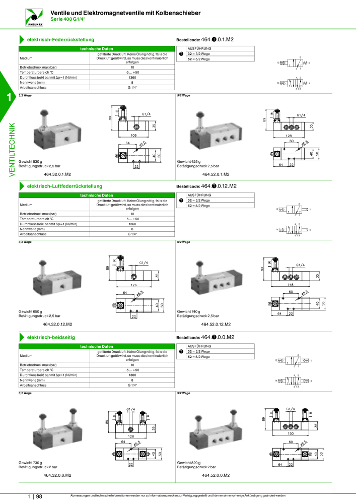 Pneumax - Hauptkatalog NR.: 21218 - Seite 118