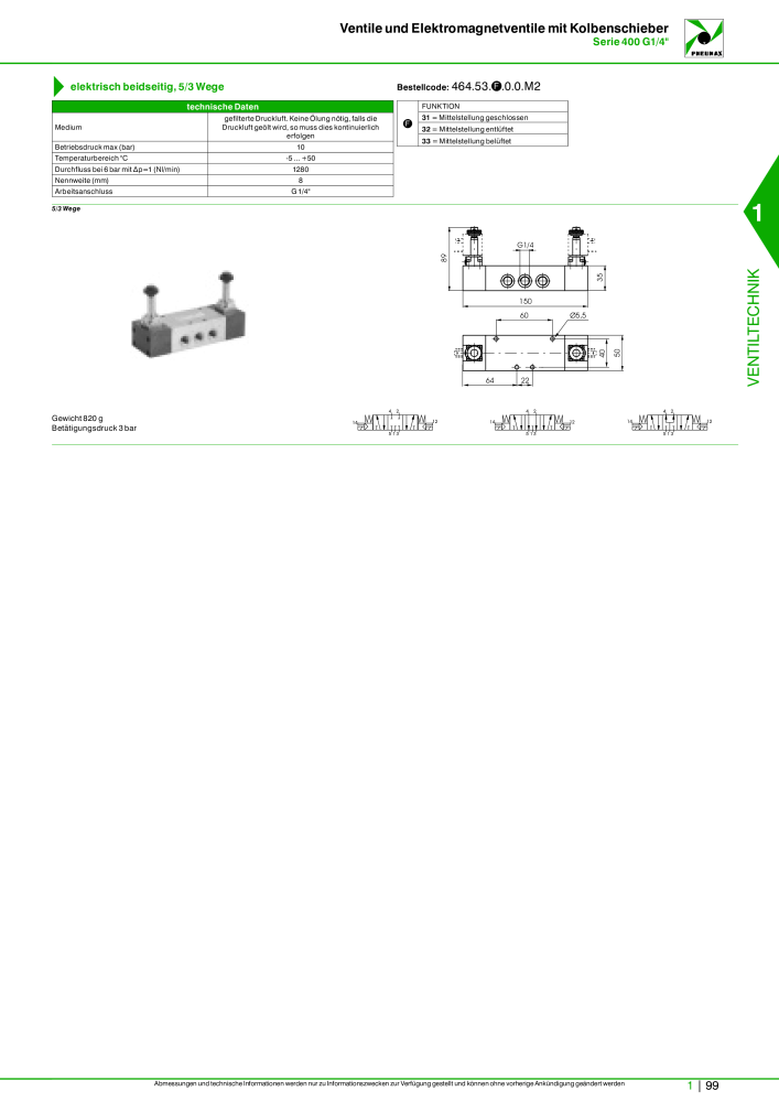 Pneumax - Hauptkatalog NR.: 21218 - Seite 119