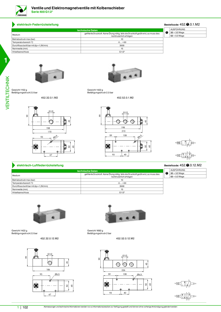 Pneumax - Hauptkatalog Nº: 21218 - Página 122