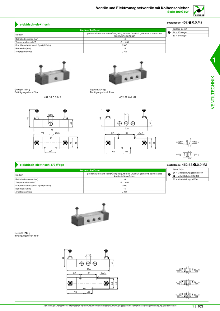 Pneumax - Hauptkatalog NO.: 21218 - Page 123