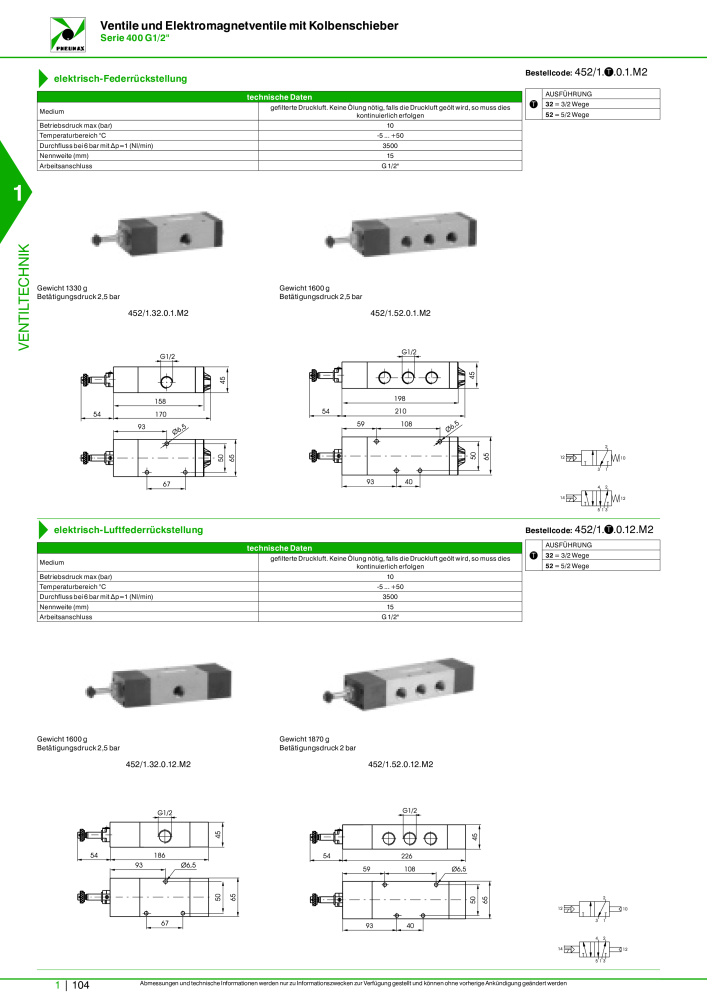 Pneumax - Hauptkatalog NR.: 21218 - Seite 124