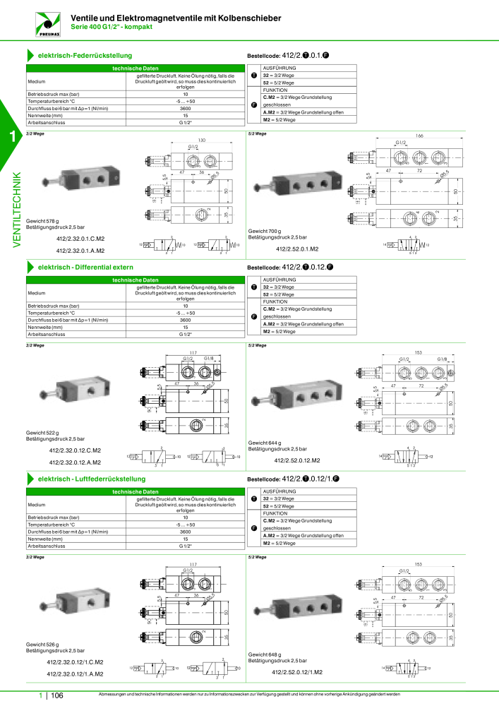 Pneumax - Hauptkatalog n.: 21218 - Pagina 126