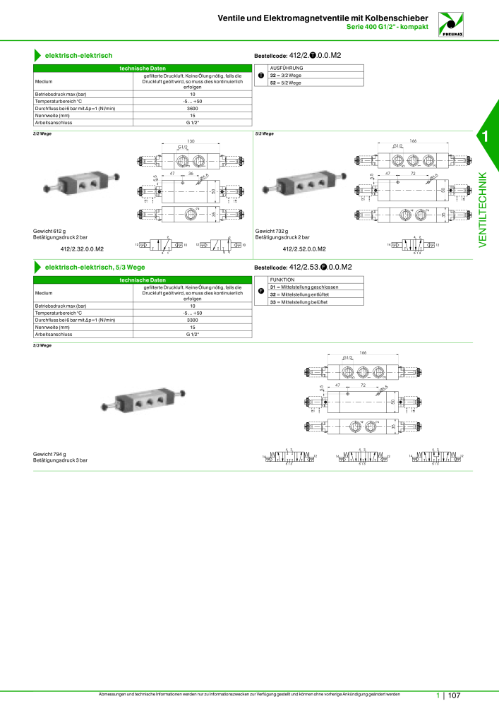 Pneumax - Hauptkatalog NR.: 21218 - Seite 127