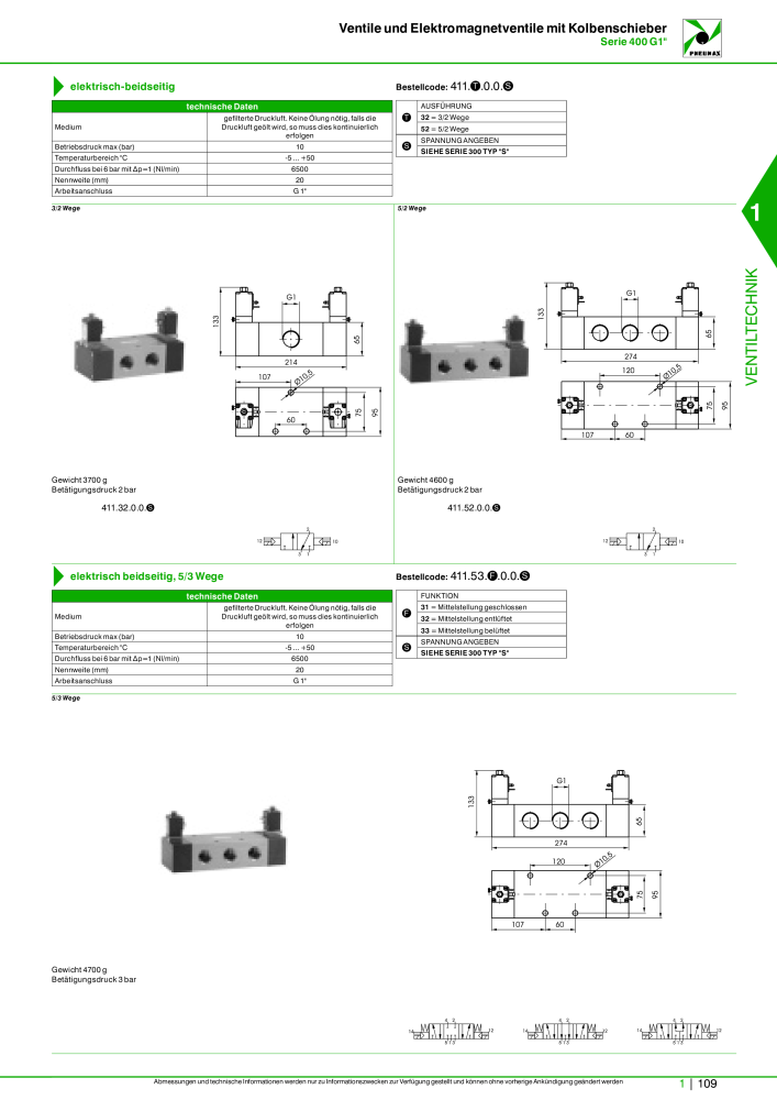 Pneumax - Hauptkatalog n.: 21218 - Pagina 129