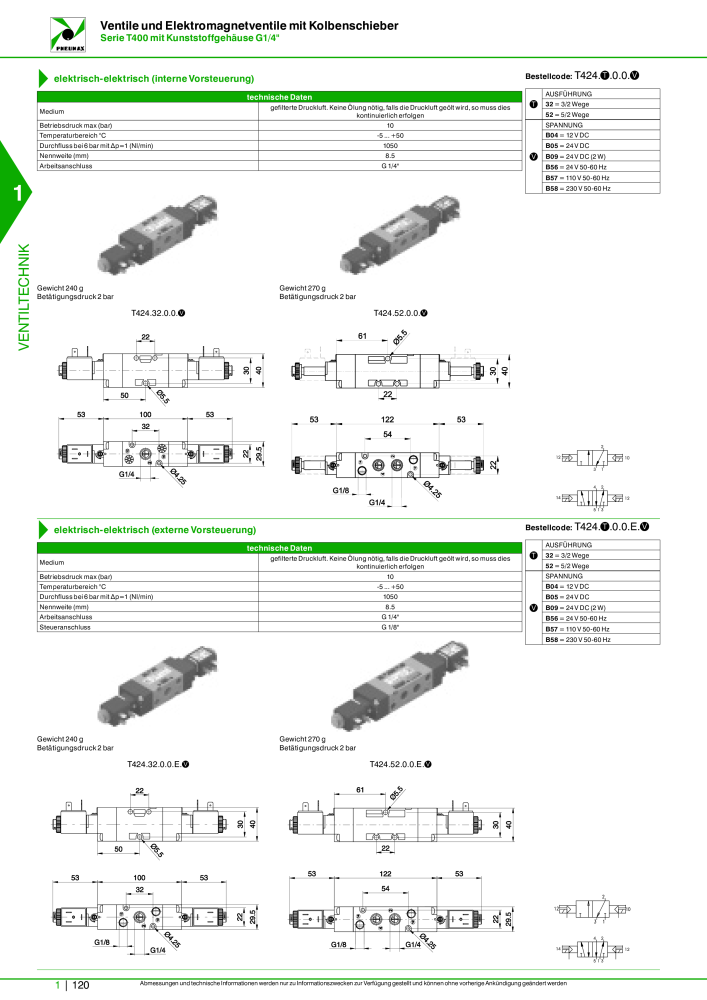 Pneumax - Hauptkatalog NR.: 21218 - Seite 140