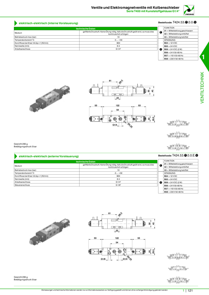 Pneumax - Hauptkatalog NR.: 21218 - Seite 141