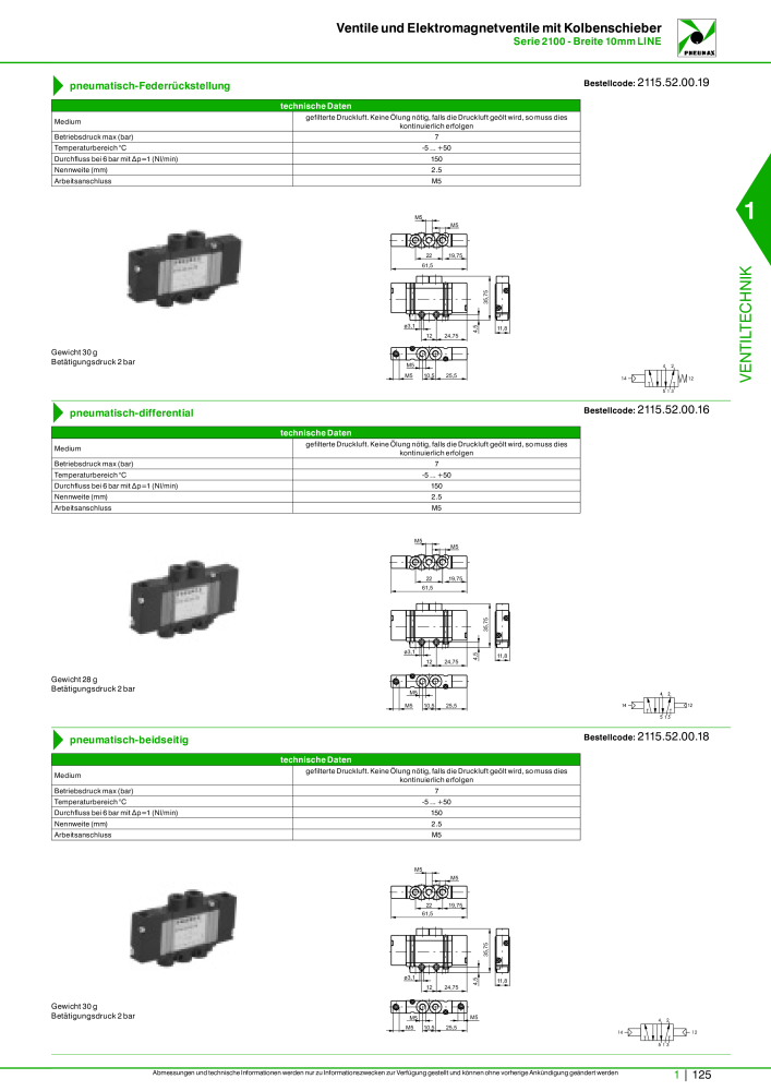 Pneumax - Hauptkatalog n.: 21218 - Pagina 145