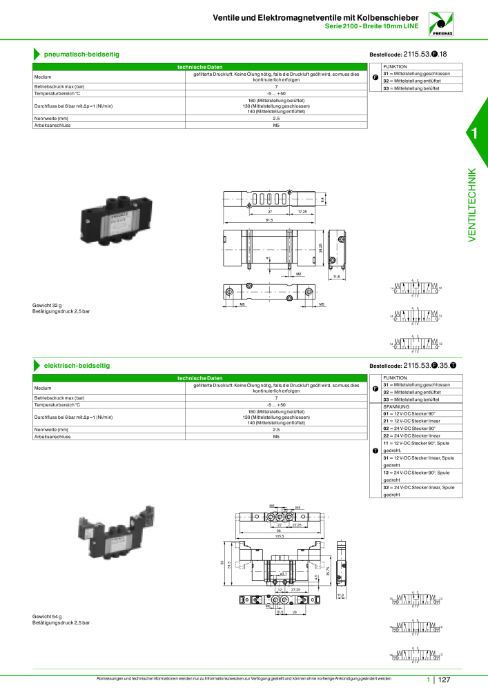 Pneumax - Hauptkatalog NR.: 21218 - Seite 147