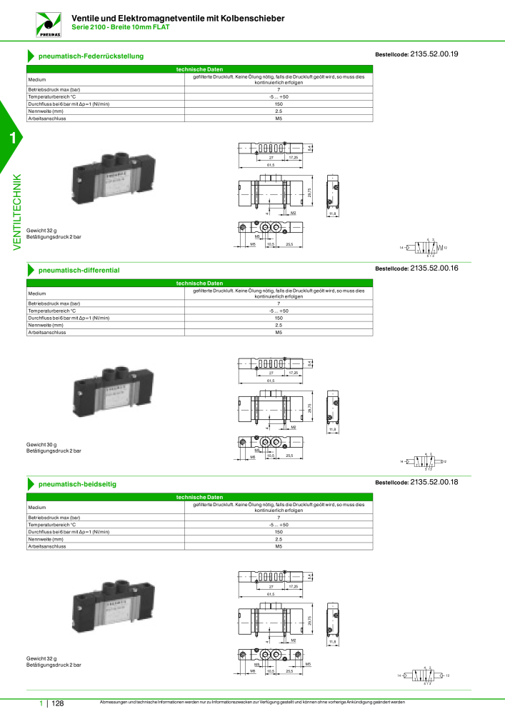 Pneumax - Hauptkatalog Nº: 21218 - Página 148