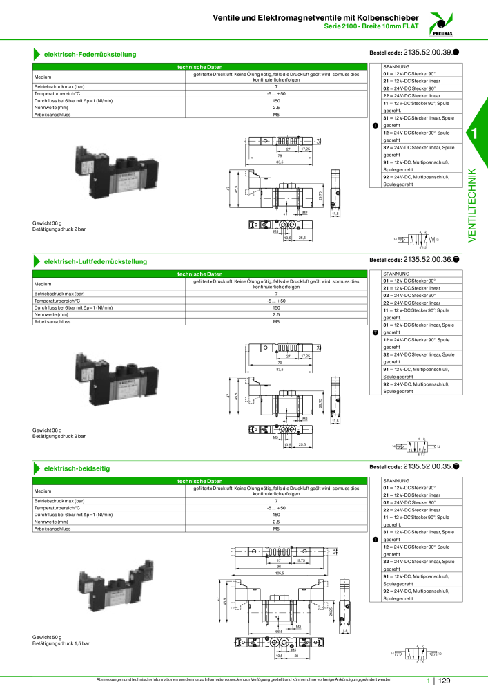 Pneumax - Hauptkatalog Nº: 21218 - Página 149