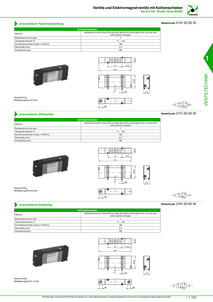 Pneumax - Hauptkatalog NR.: 21218 - Seite 151