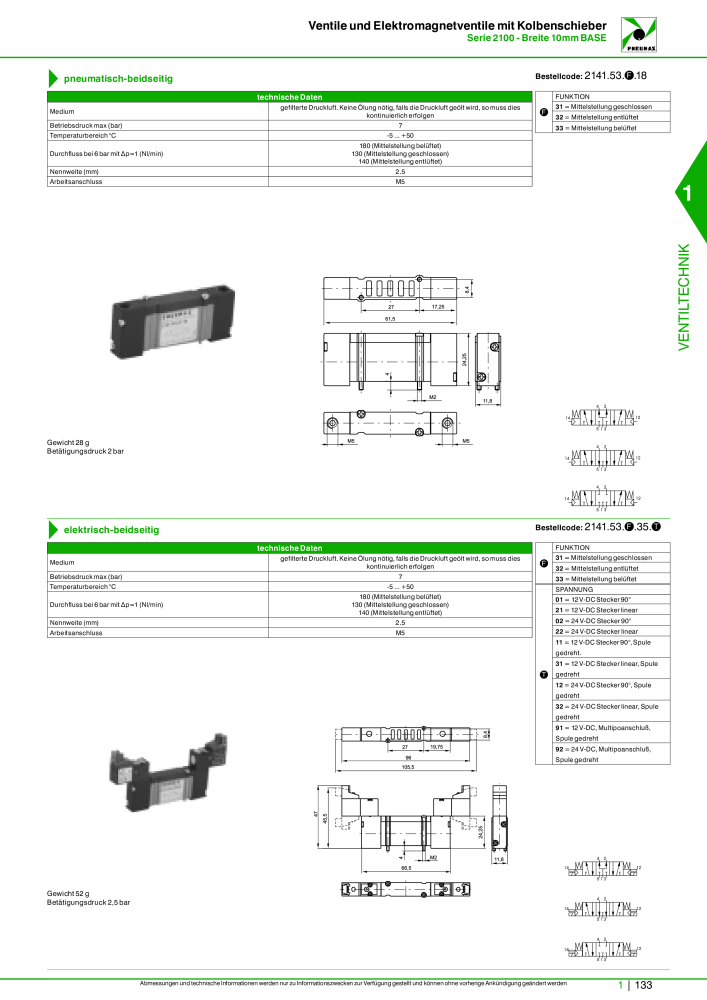 Pneumax - Hauptkatalog n.: 21218 - Pagina 153