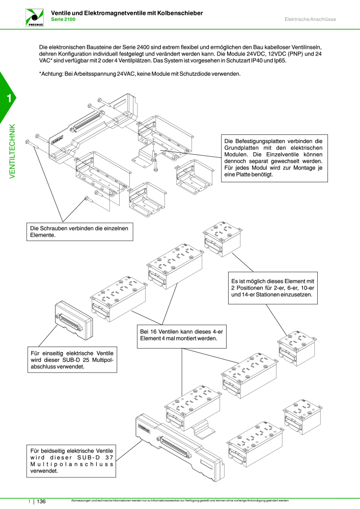 Pneumax - Hauptkatalog NO.: 21218 - Page 156