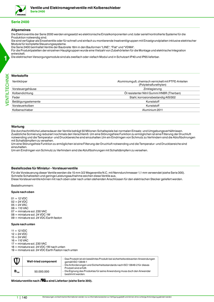 Pneumax - Hauptkatalog n.: 21218 - Pagina 160