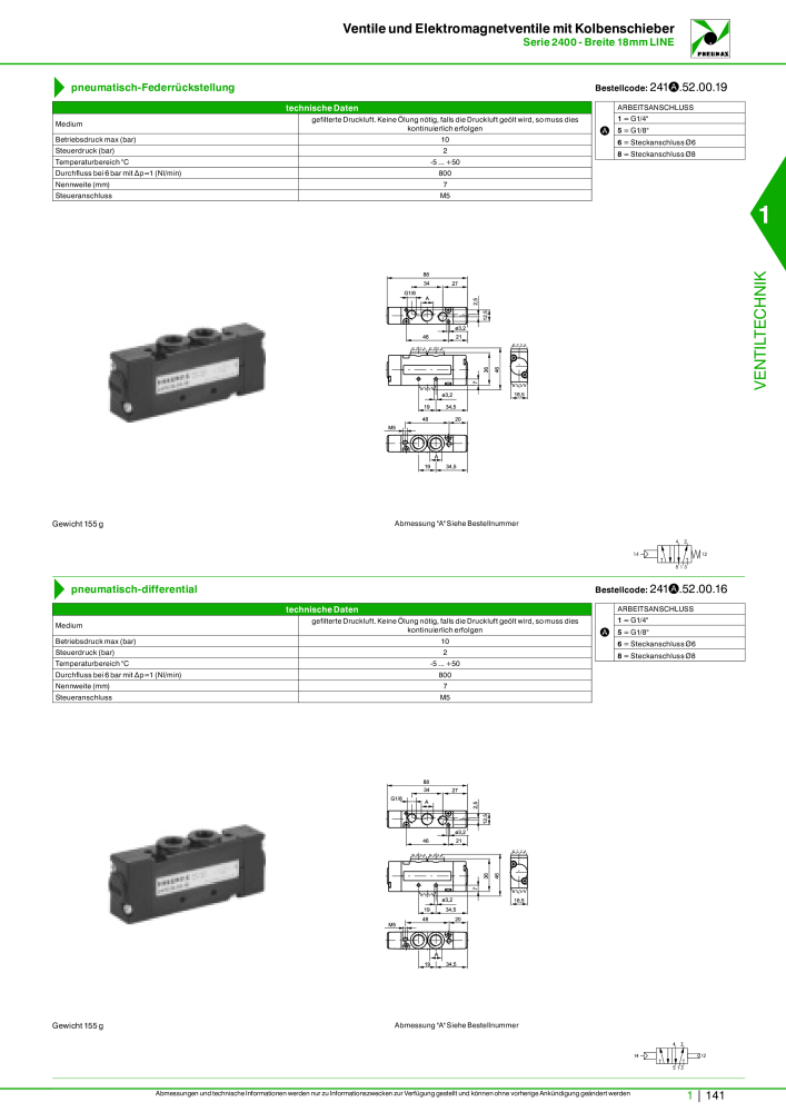 Pneumax - Hauptkatalog NR.: 21218 - Seite 161