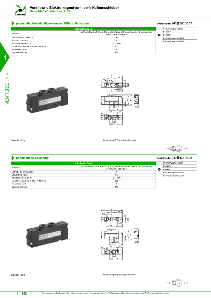 Pneumax - Hauptkatalog NR.: 21218 - Seite 162