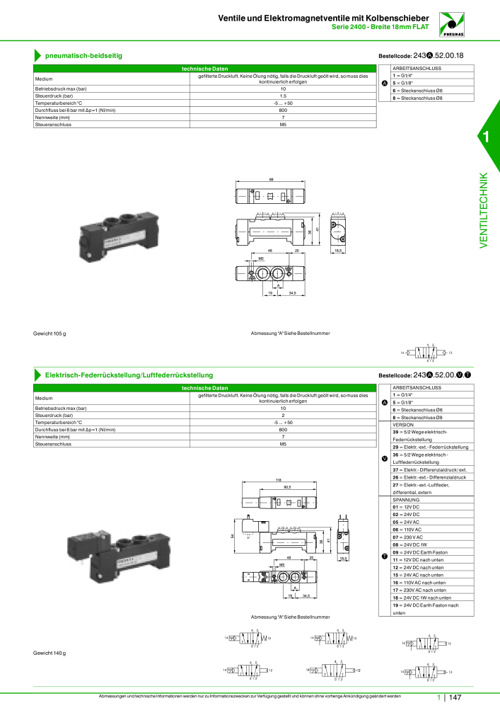 Pneumax - Hauptkatalog n.: 21218 - Pagina 167