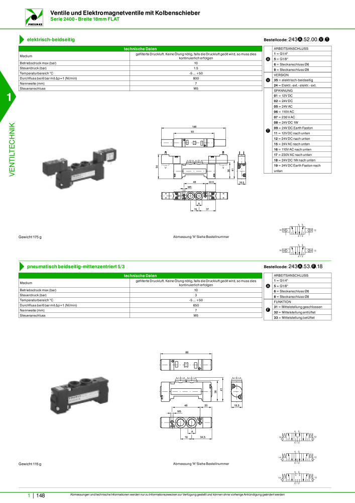 Pneumax - Hauptkatalog NR.: 21218 - Seite 168