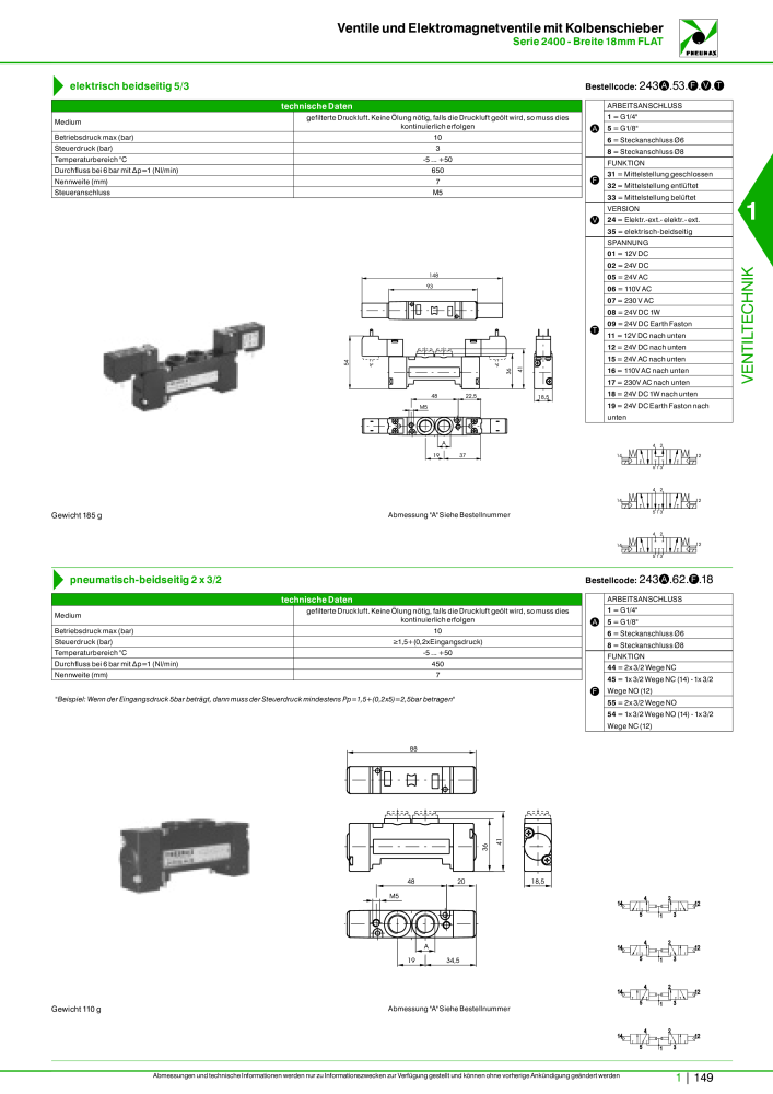 Pneumax - Hauptkatalog NR.: 21218 - Seite 169