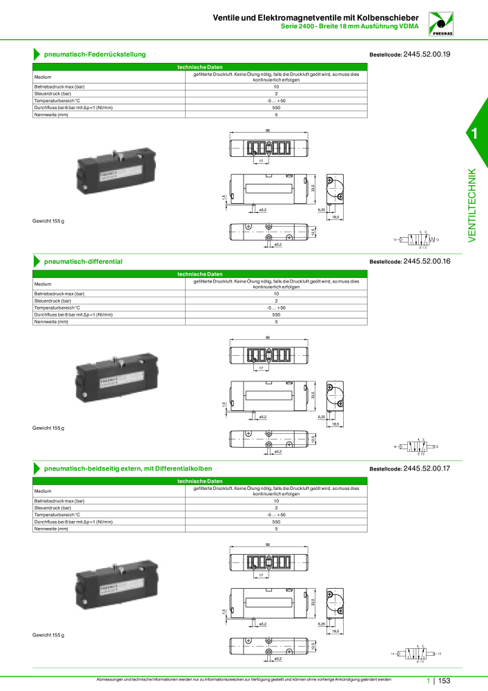 Pneumax - Hauptkatalog Nb. : 21218 - Page 173