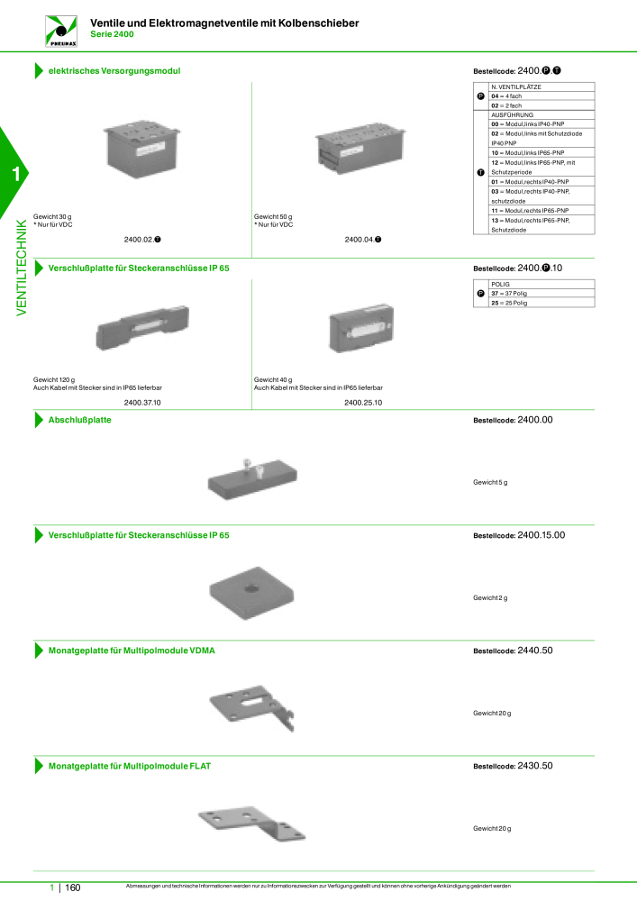 Pneumax - Hauptkatalog Nº: 21218 - Página 180