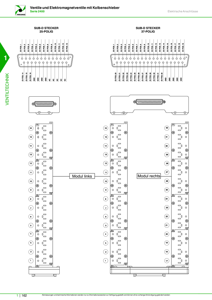 Pneumax - Hauptkatalog Nb. : 21218 - Page 182