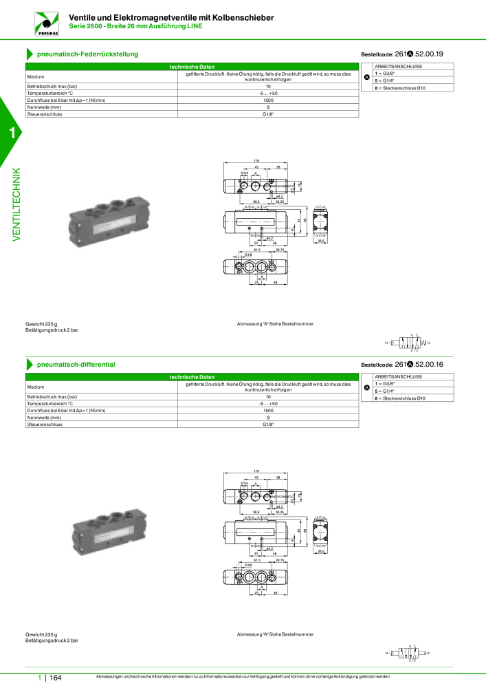 Pneumax - Hauptkatalog NR.: 21218 - Seite 184