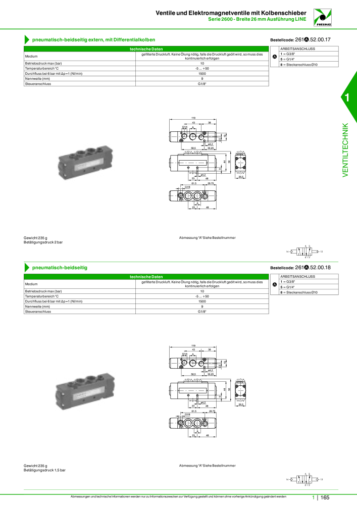 Pneumax - Hauptkatalog Nb. : 21218 - Page 185