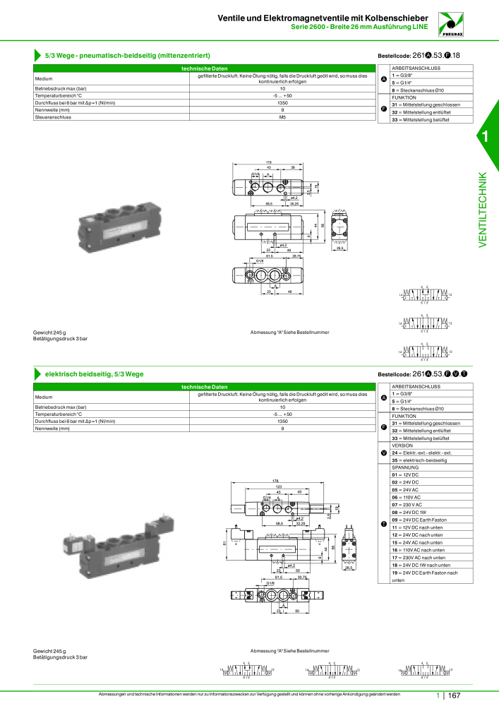 Pneumax - Hauptkatalog NR.: 21218 - Seite 187