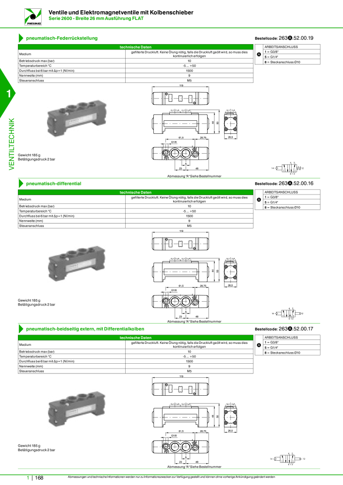 Pneumax - Hauptkatalog NR.: 21218 - Seite 188