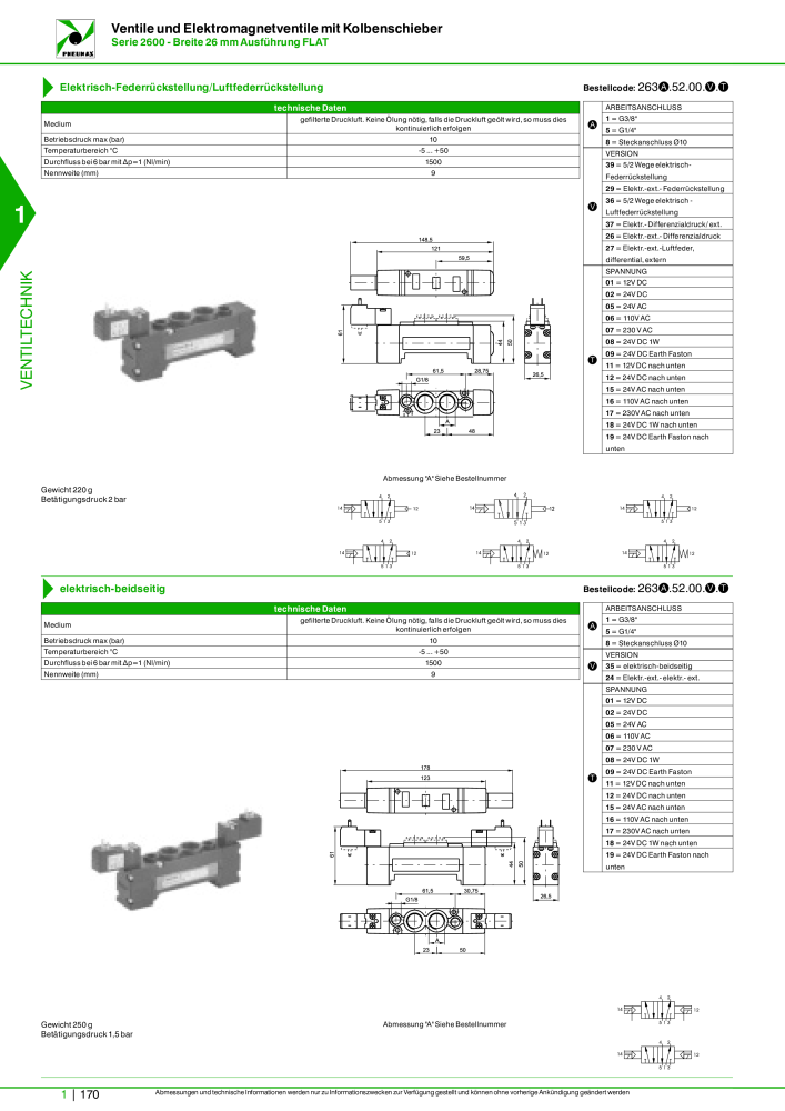 Pneumax - Hauptkatalog Nº: 21218 - Página 190