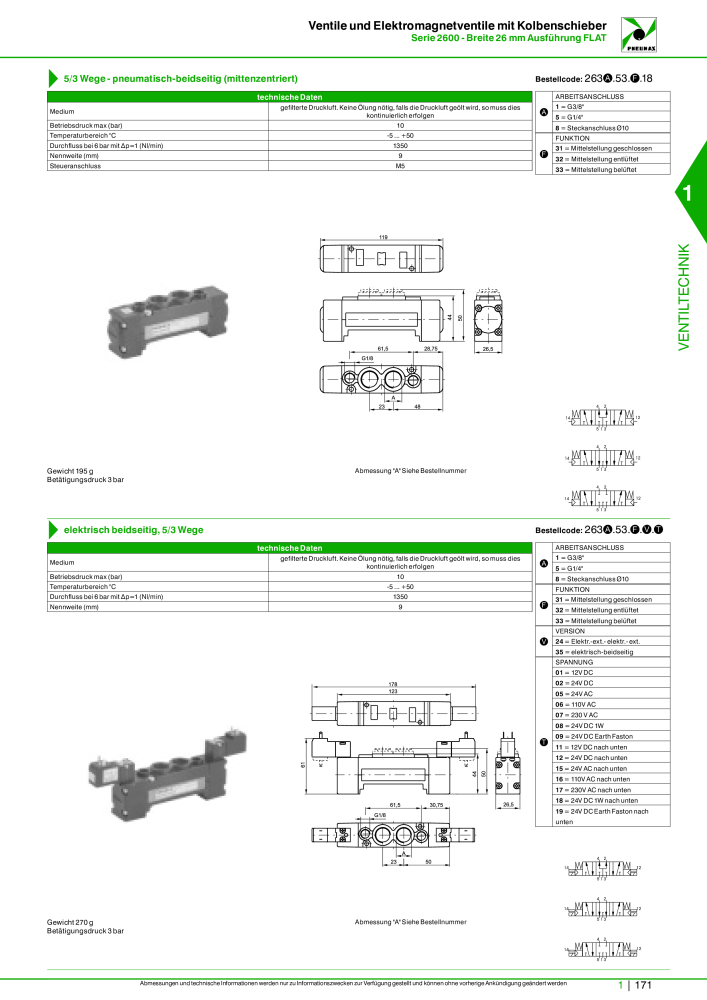 Pneumax - Hauptkatalog NR.: 21218 - Seite 191