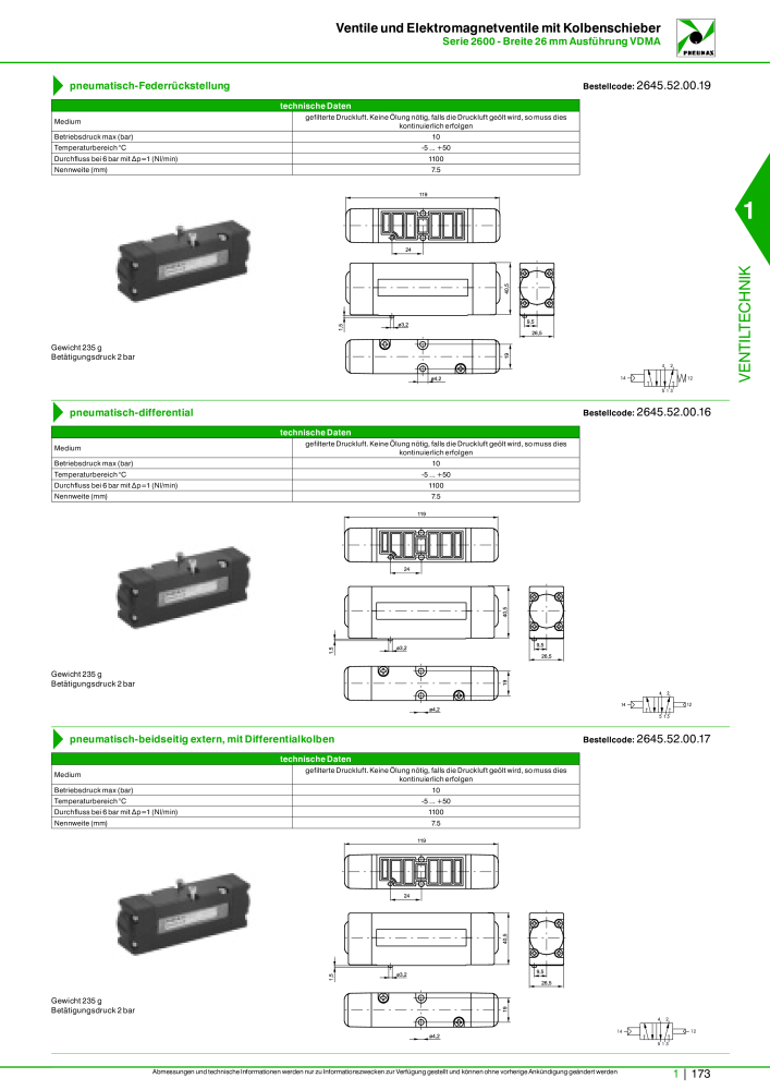 Pneumax - Hauptkatalog NR.: 21218 - Seite 193