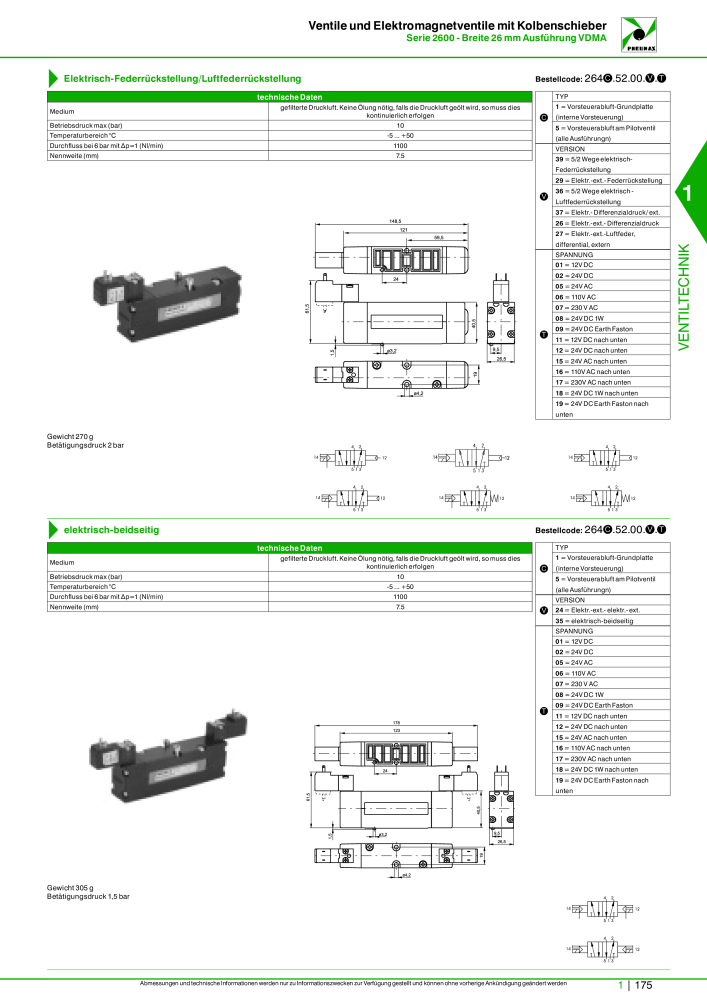 Pneumax - Hauptkatalog n.: 21218 - Pagina 195